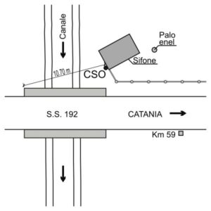 0105#_###_031# - CONTRADA CASULLE - SS 192 KM 58,970