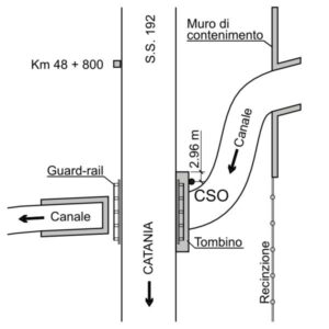 0105#_###_041# - CONTRADA MASSERIA GRANDE - SS 192 KM 48,810