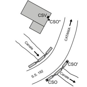 0105#_###_054# - CONTRADA VACCARIZZO