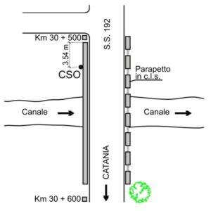 0105#_###_059# - BIVIO LIBERTINA - SS 192 KM 30,550