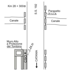 0105#_###_061# - MASSERIA CUGNO CARRELLA - SS 192 KM 28,360