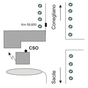 0109#_###_045# - CABINA ENEL