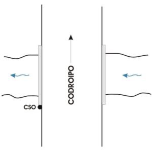 0110#_###_022# - CODROIPO