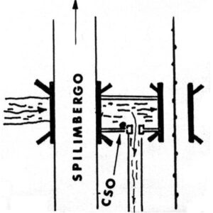 0110#_###_038# - S.P. 1 KM 34,780