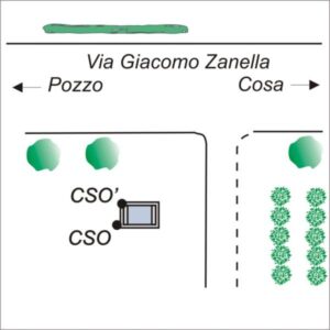 0110#_###_041# - STRADA POZZO - COSA