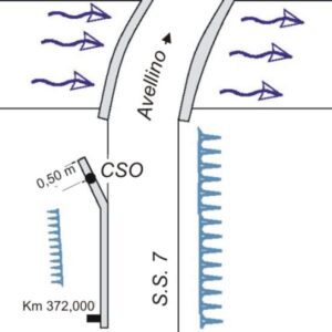 0111#_###_011# - S.S. 7 - KM 371,950