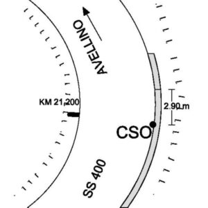 0111#_###_032# - S.S. 400 - KM 21,200 (EX S.S. 7 - KM 26,050)