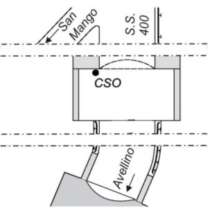 0111#_###_047# - S.S. 400 - KM 7,500 - BIVIO PER SAN MANGO