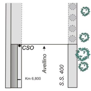 0111#_###_048# - S.S. 400 - KM 6,700 (EX S.S. 7)