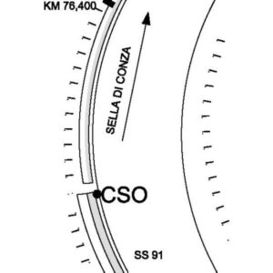 0112#_###_005# - S.S. 91 - KM 76,470