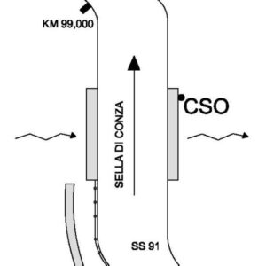 0112#_###_029# - S.S. 91 - KM 99,200