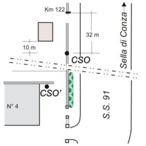 0112#_###_054# - S.S. 91 - KM 122,030