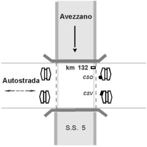 0114#_###_041# - VIADOTTO AUTOSTRADALE