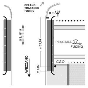 0114#_###_048# - S.S. 5 TIBURTINA VALERIA KM 125,170