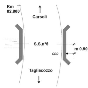 0114#_###_094# - S.S. 5 TIBURTINA VALERIA KM 82,810