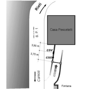 0115#_###_020# - CASA PESCETELLI