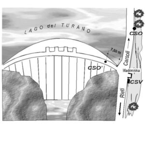 0115#_###_025# - DIGA DEL TURANO