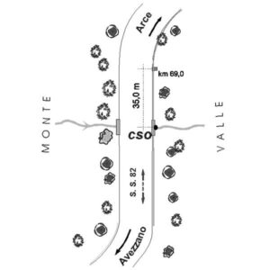 0116#_###_075# - S.S. 82 KM 69,000