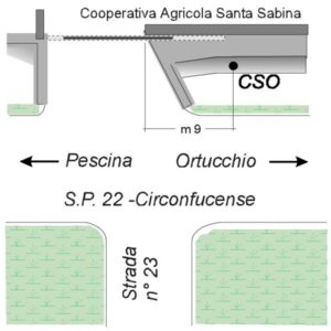 0117#_###_014# - S.S. 22 CIRCONFUCENSE
