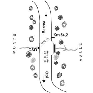 0117#_###_071# - S.S. 83, KM 54,200