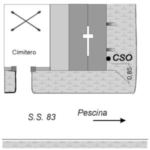 0117#_D01_002# - CERCHIO