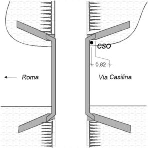 0118#_###_040# - QUATTRO STRADE