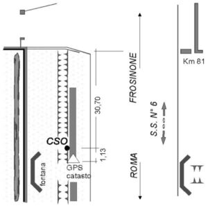 0118#_###_063# - S.S. 6 CASILINA KM 80,870