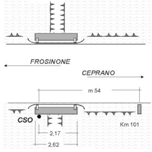 0118#_###_086# - S.S. 6 CASILINA KM 100,946