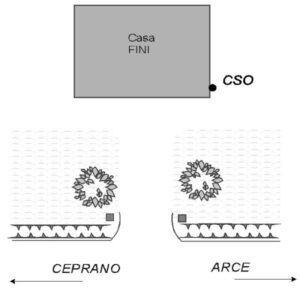 0118#_###_095# - CASA FINI