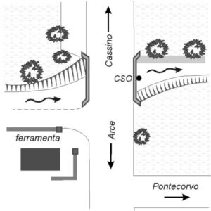 0118#_###_113# - S.S. 6 CASILINA-BIVIO PER PONTECORVO