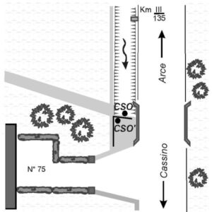 0118#_###_125# - S.S. 6 CASILINA KM  135,310