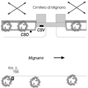 0118#_###_147# - CIMITERO DI MIGNANO  MONTE LUNGO