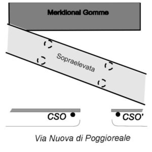 0120#_###_001# - NAPOLI