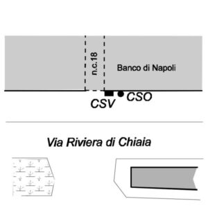 0120#_###_011# - NAPOLI