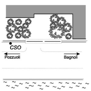 0120#_###_021# - POZZUOLI