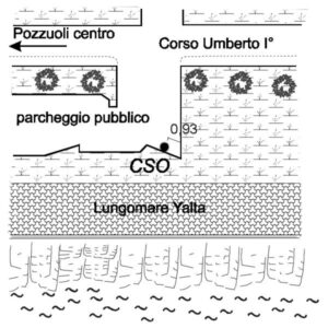 0120#_###_023# - POZZUOLI