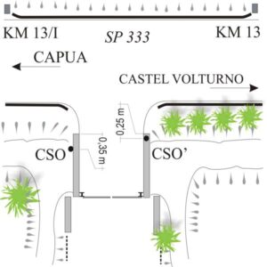 0120#_###_069# - S.P. 333 - KM 13,100
