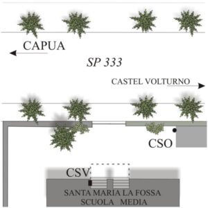 0120#_###_074# - S.P. 333 - SANTA MARIA LA FOSSA