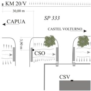 0120#_###_077# - S.P. 333 - KM 20,500