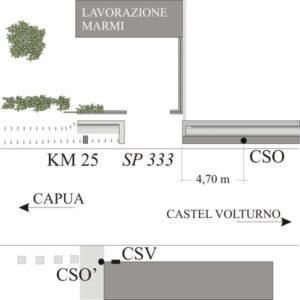 0120#_###_082# - S.P. 333 - KM 25,000