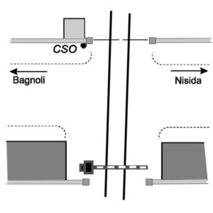 0120#_D01_002# - BAGNOLI