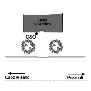 0120#_D02_010# - BACOLI