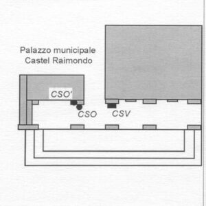 0122#_###_147# - CASTELRAIMONDO - MUNICIPIO