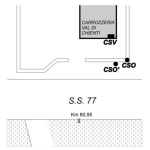 0123#_###_010# - EX S.S. 77 - KM 80,950