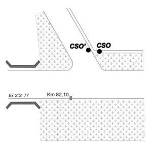 0123#_###_011# - EX S.S.77 - KM 82,100