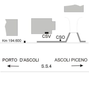 0124#_###_014# - S.S.4  KM 194,600