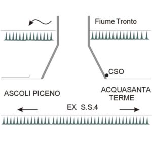 0124#_###_043# - EX S.S.4 PONTE SUL TRONTO