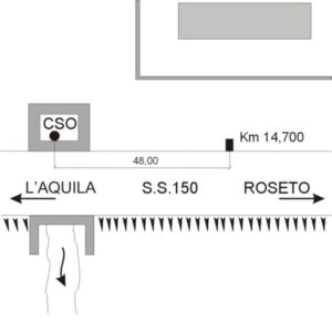 0126#_###_016# - S.S. 150 KM 14,748