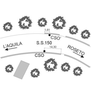 0126#_###_031# - S.S. 150 KM 28,715