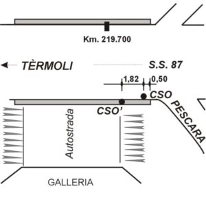 0128#_###_002# - S.S. 87 km 219,700